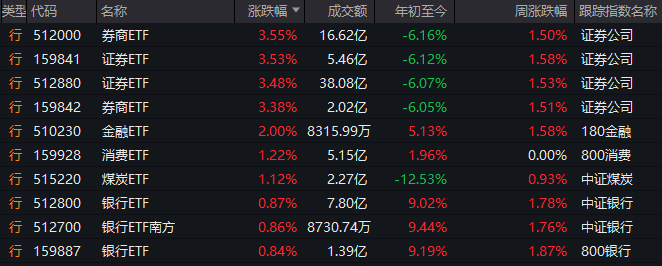 XM外汇代理什么现状下，儿童可以利用 AI?