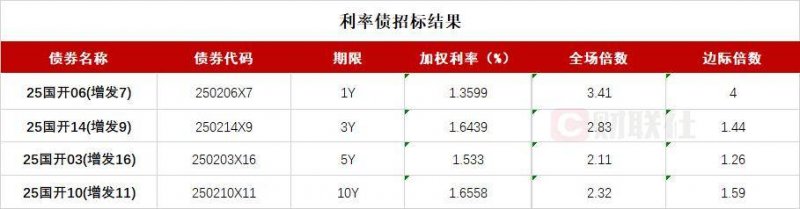 xm外汇代理佣金多少产业链自主完备不是闭门造车