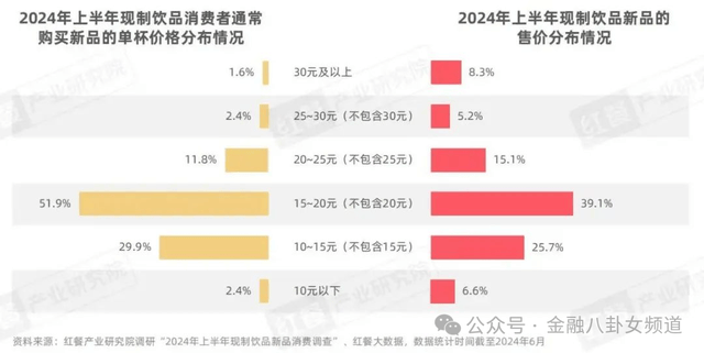 xm外汇官网网址我只用了一个星期，轻松掌握了MT4交易手数配置的技巧