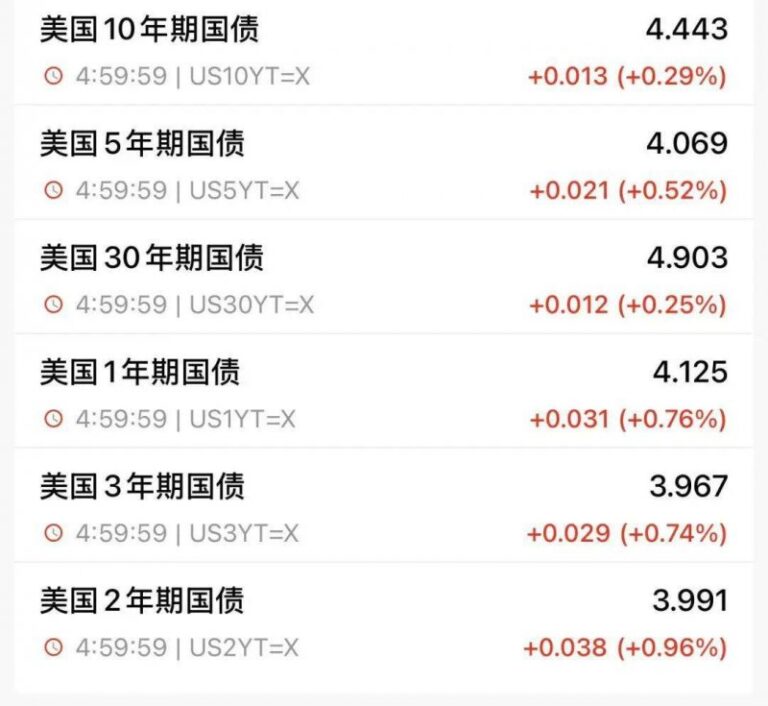xm外汇代理怎么做你知道xm外汇官方客服能为你供给哪些惊人帮助吗？