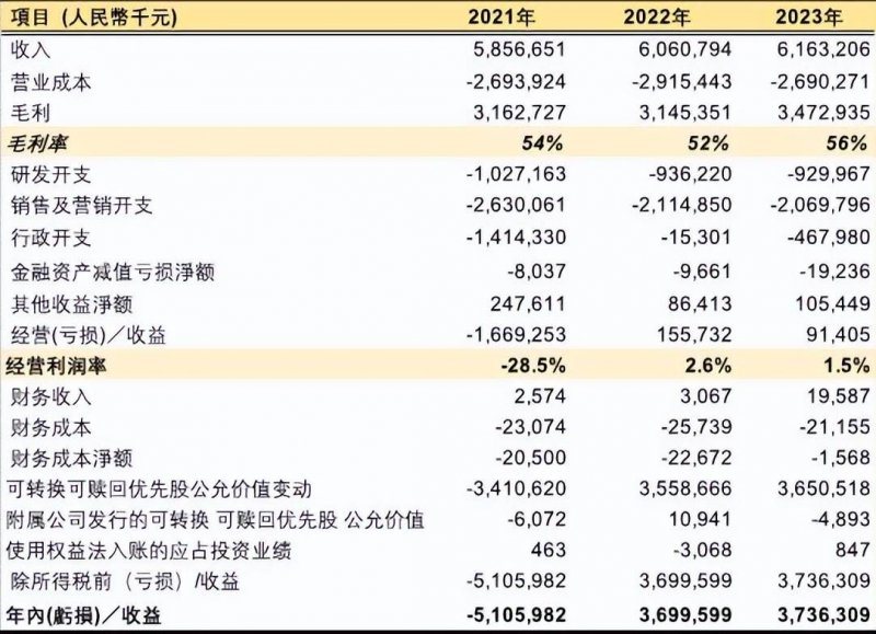 xm外汇官网开户数字化赋能食品工业转型推动