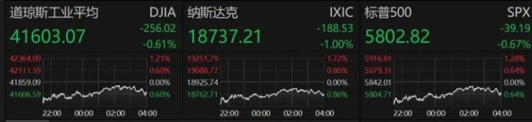 xm外汇平台佣金量化交易软件免费，你准备好迎接2025年的理财新时代了吗？
